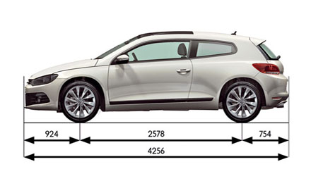 Размеры Volkswagen Scirocco