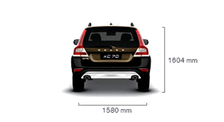 Размеры Volvo XC70