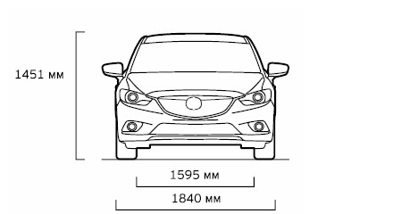 Размеры Mazda 6