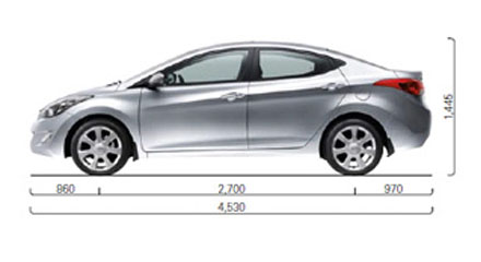 Размеры Hyundai Elantra