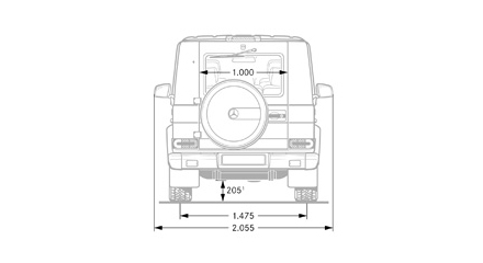 Размеры Mercedes-Benz G-klasse