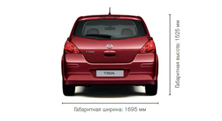 Размеры Nissan Tiida hetchback