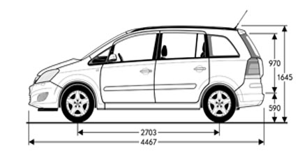 Размеры Opel Zafira