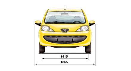 Размеры Peugeot 107
