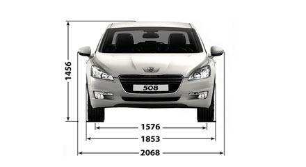 Размеры Peugeot 508