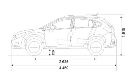 Размеры Subaru XV