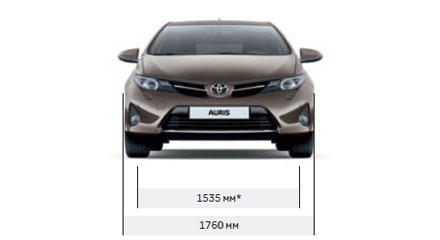 Размеры Toyota Auris