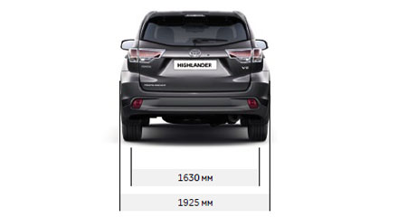 Размеры Toyota Highlander