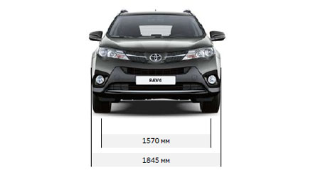 Размеры Toyota RAV 4