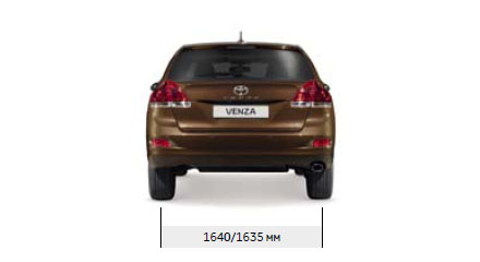 Размеры Toyota Venza