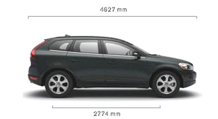 Размеры Volvo XC60