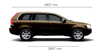 Размеры Volvo XC90
