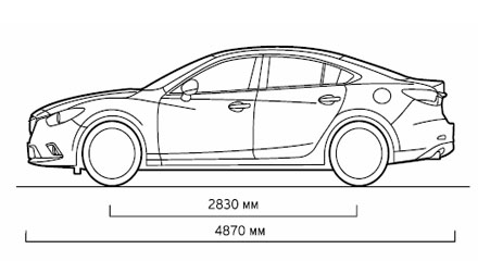 Размеры Mazda 6
