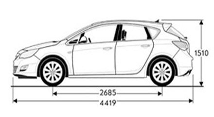 Размеры Opel Astra Hatchback