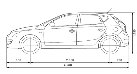 Размеры Hyundai i30