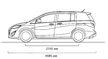 Размеры Mazda 5