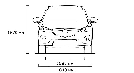 Размеры Mazda CX-5