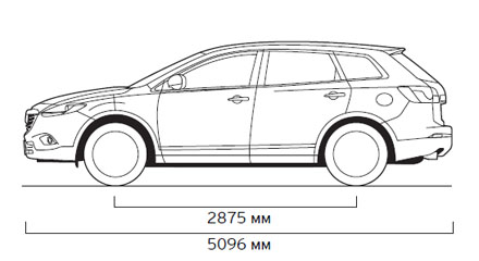 Размеры Mazda CX-9