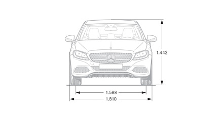 Размеры Mercedes-Benz C-klasse