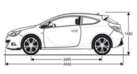 Размеры Opel Astra GTC