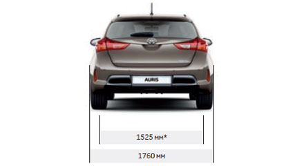 Размеры Toyota Auris