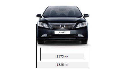 Размеры Toyota Camry