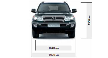 Размеры Toyota Land Cruiser 200