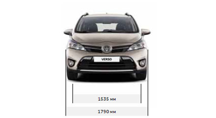 Размеры Toyota Verso