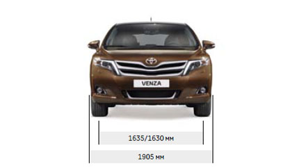 Размеры Toyota Venza